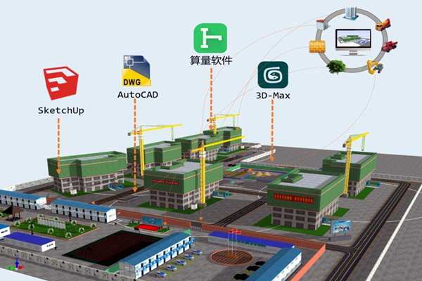 樓宇自控系統應該成為企業標配！