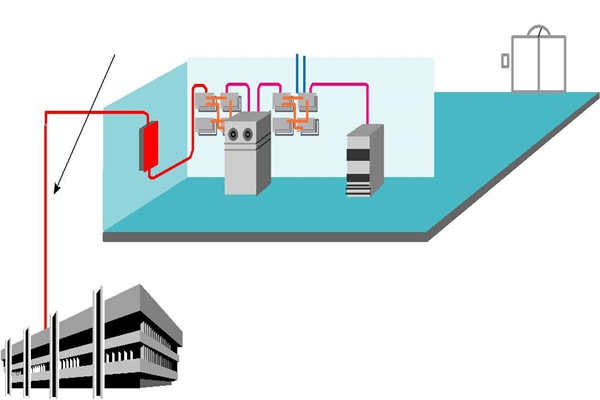 樓宇智能化系統理想的布線方式！