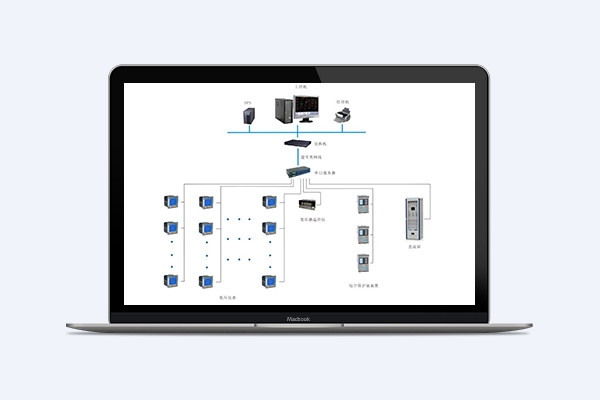 電力監(jiān)控系統(tǒng)