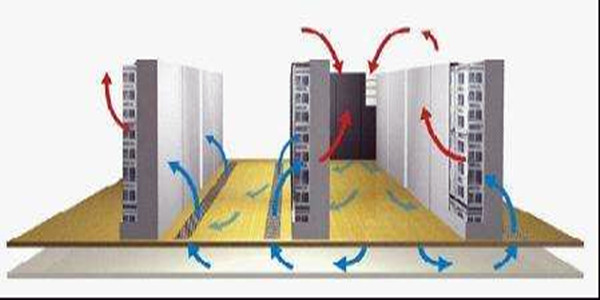 周銀校機房新風(fēng)系統(tǒng)設(shè)計方案新鮮出爐！