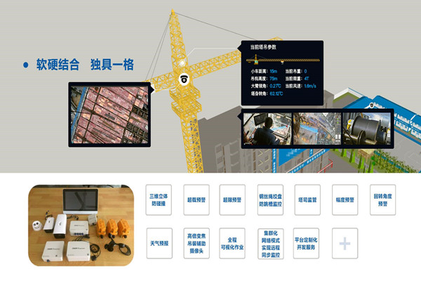 有效集成？樓宇自動化系統兩點做到！