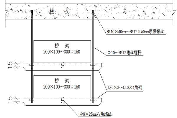 橋架安裝不合理會影響樓宇智能化的實現(xiàn)！(圖1)