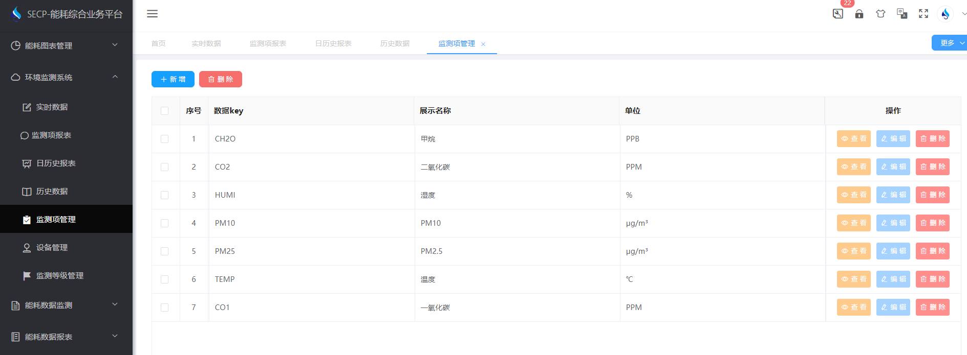 環境監測系統解決方案！(圖4)